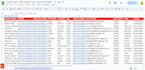 do targeted b2b linkedin lead generation