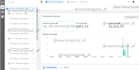 do master facebook ads strategy,marketing, funnels or expert campaign management