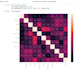 do machine learning and data science projects