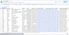 do b2b lead generation and virtual assistant