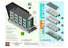 be your architect planning private and commercial residences