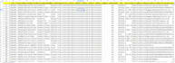 provide expert web scraping services to extract data from any website clouflare