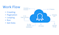 help you instantly data automate collection with octoparse