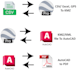 do create kmz file, kmz to autocad, PDF,kmz file from CSV