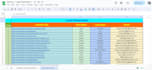 do targeted b2b lead generation for your business