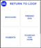 create any brightsign configuration you can imagine video walls to menu boards