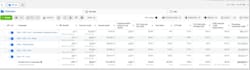 be your certified facebook ads manager