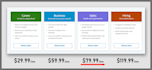 activate linkedin premium on your account for 6 months