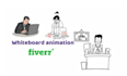 create 2d whiteboard animation video through videoscribe