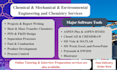 do chemical engineering chemistry projects