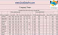 enter data in microsoft excel spreadsheet