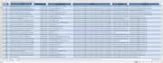 do python web scraping, data scraping and data mining