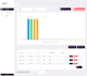 convert figma to pixel perfect vuejs or reactjs