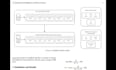 write machine learning, deep learning and ai research proposal