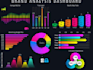 create microsoft excel charts, graphs, and dashboards