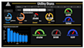 design power bi analytics