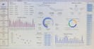 design a dashboard or custom report in excel, power bi, or tableau