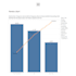 create custom data analysis and visualization with tableau