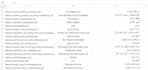 do arabic localization and translation, app localization, game localization