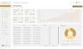 develop web apps using react node mongodb mern