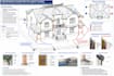 create waste, vent, water supply, and plumbing design plan