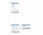 create a java swing or awt application for you