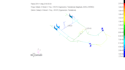 do fem based structural analysis using msc patran nastran