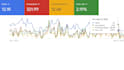 create google shopping ads that boost sales