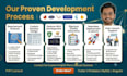 customization of active ecommerce, 6ammart, install any codecanyon script
