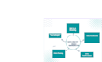 supercharge ml, nlp analytics with kaggle expertise