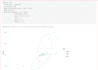 do data analysis and data visualization using r and rstudio