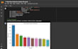 do projects of data science, machine learning, data analysis