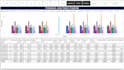 make financial statements, profit and loss, balance sheet and cashflow visual