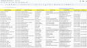 research decision maker leads and email list building