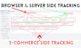 setup google analytics 4, ga4 ecommerce tracking with gtm and fb pixel
