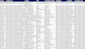 be find data miner, excel data scraper