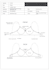 design fashion tech pack and clothing tech pack