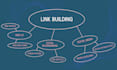 do top high quality local citations and seo backlinks