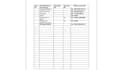 prepare monthly bookkeeping and internal audit reports