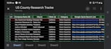 skip tracing real estate lead generation data entry