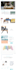 bigcommerce website design, development, and maintenance