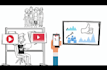 do whiteboard animated explainer video, whiteboard animation