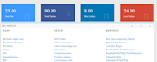 develop custom web applications for your enterprise