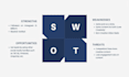 design presentations, canva and powerpoint PPT