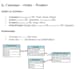 design database, erd, queries, procedures for oracle, ms sql, mysql, mongodb,,,