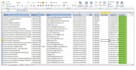 make perfect b2b lead generation, linkedin, and email list building