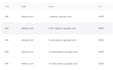 configure or fix gsuite, zoho,email , contact form issue