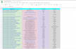 do b2b lead generation linkdin and web research