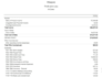 do clean up,catch up, and bookkeeping in quickbooks and xero