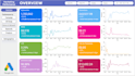 create a looker studio dashboard for mobile game analytics